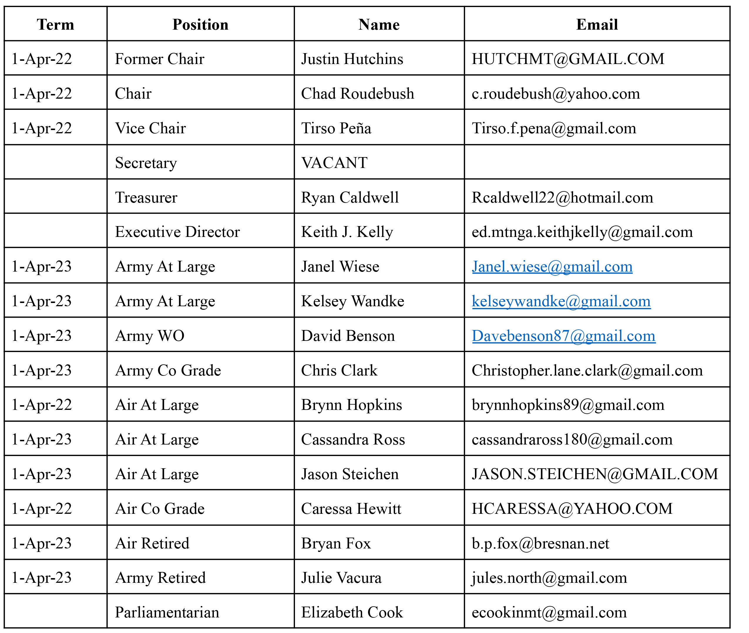 board-members board-members